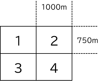 オープンナガサキ図郭の分割番号（下1桁）
